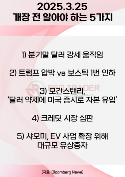 오늘 개장 전 꼭 알아야 할 5가지 3월25일 Bloomberg