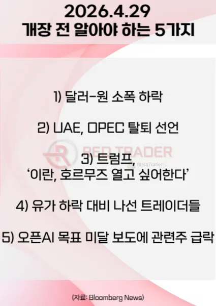 오늘 개장 전 꼭 알아야 할 5가지 26년 4월29일 Bloomberg