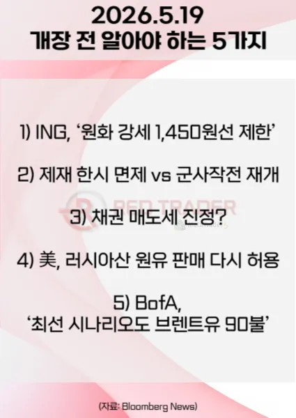 오늘 개장 전 꼭 알아야 할 5가지 26년 5월 19일 Bloomberg