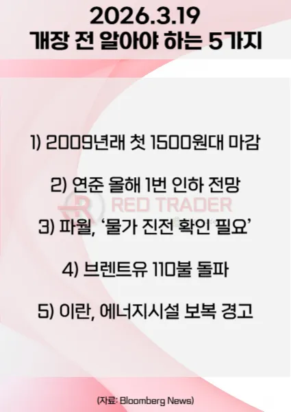 오늘 개장 전 꼭 알아야 할 5가지 26년 3월19일 Bloomberg