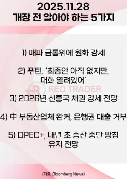 오늘 개장 전 꼭 알아야 할 5가지 25년 11월28일 Bloomberg