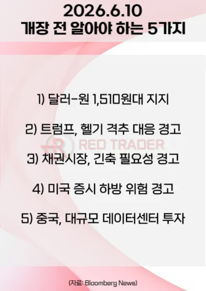 오늘 개장 전 꼭 알아야 할 5가지 26년 6월 10일 Bloomberg