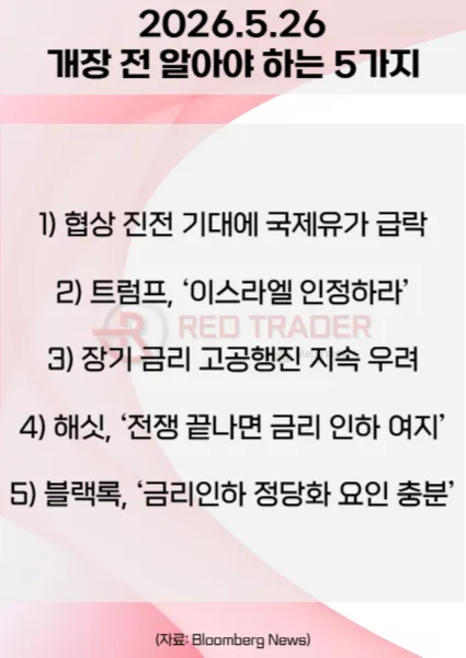 오늘 개장 전 꼭 알아야 할 5가지 26년 5월 26일 Bloomberg