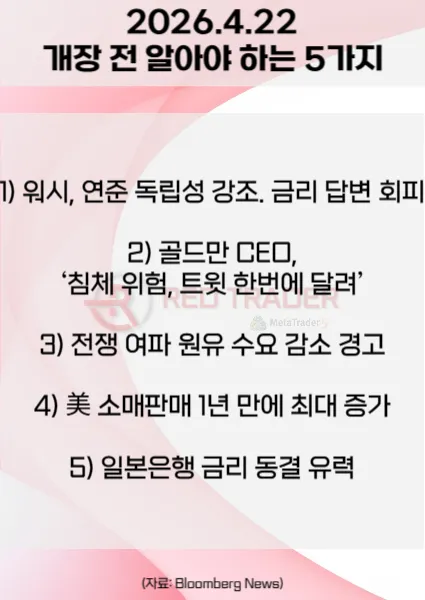 오늘 개장 전 꼭 알아야 할 5가지 26년 4월22일 Bloomberg