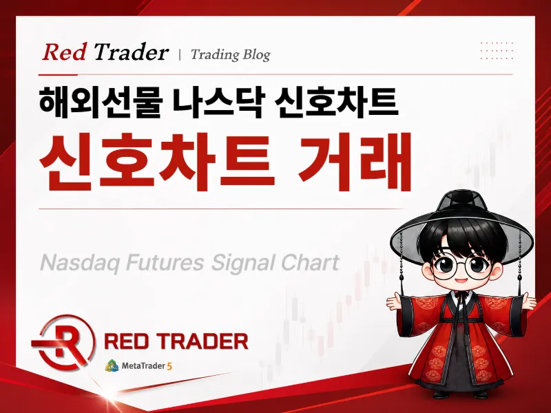 나스닥 신호차트란? 활용법과 매매 시 참고해야 할 핵심 포인트