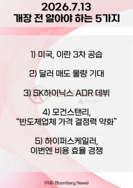 오늘 개장 전 꼭 알아야 할 5가지 26년 7월 13일 Bloomberg
