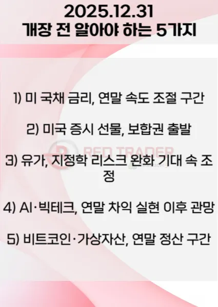 오늘 개장 전 꼭 알아야 할 5가지 25년 12월31일 Bloomberg