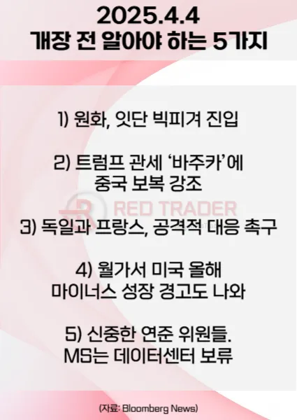 오늘 개장 전 꼭 알아야 할 5가지 4월4일 Bloomberg
