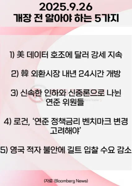 오늘 개장 전 꼭 알아야 할 5가지 25년 9월26일 Bloomberg
