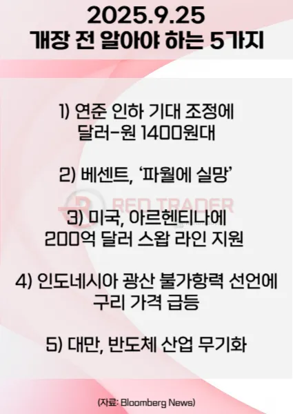 오늘 개장 전 꼭 알아야 할 5가지 25년 9월25일 Bloomberg