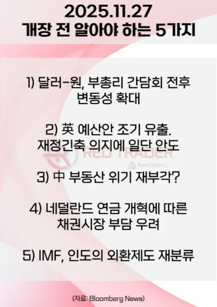 오늘 개장 전 꼭 알아야 할 5가지 25년 11월27일 Bloomberg