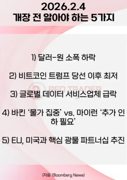 오늘 개장 전 꼭 알아야 할 5가지 26년 2월4일 Bloomberg