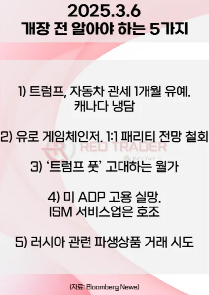 오늘 개장 전 꼭 알아야 할 5가지 3월6일 Bloomberg