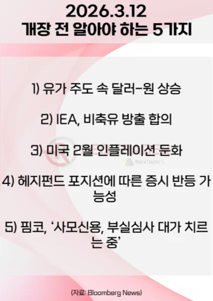 오늘 개장 전 꼭 알아야 할 5가지 26년 3월12일 Bloomberg