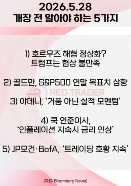 오늘 개장 전 꼭 알아야 할 5가지 26년 5월 28일 Bloomberg