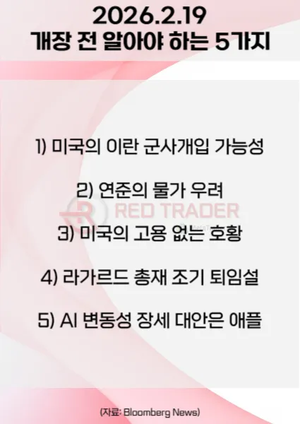 오늘 개장 전 꼭 알아야 할 5가지 26년 2월19일 Bloomberg