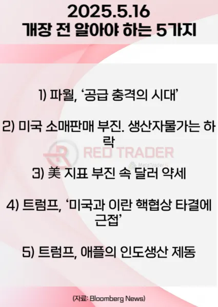 오늘 개장 전 꼭 알아야 할 5가지 5월16일 Bloomberg