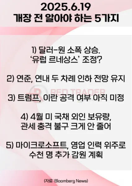 오늘 개장 전 꼭 알아야 할 5가지 6월19일 Bloomberg