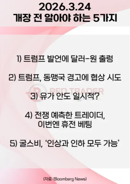 오늘 개장 전 꼭 알아야 할 5가지 26년 3월24일 Bloomberg