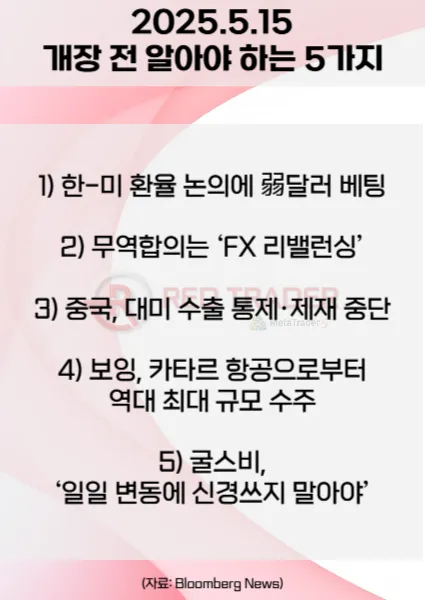 오늘 개장 전 꼭 알아야 할 5가지 5월15일 Bloomberg