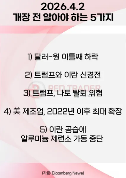 오늘 개장 전 꼭 알아야 할 5가지 26년 4월2일 Bloomberg