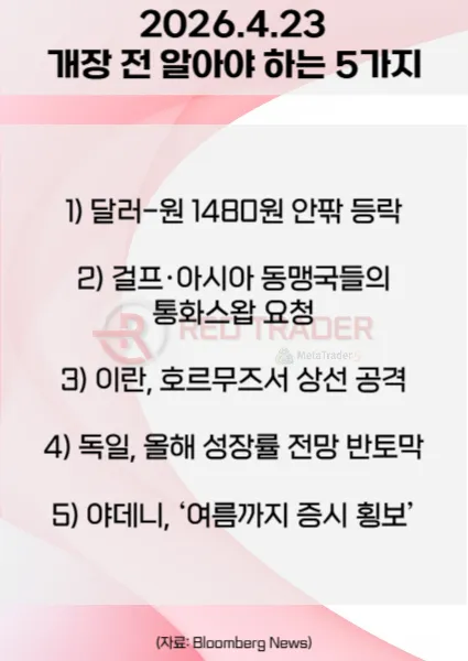 오늘 개장 전 꼭 알아야 할 5가지 26년 4월23일 Bloomberg