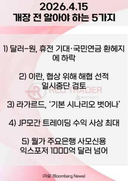 오늘 개장 전 꼭 알아야 할 5가지 26년 4월15일 Bloomberg