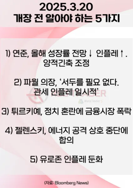 오늘 개장 전 꼭 알아야 할 5가지 3월20일 Bloomberg