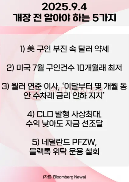 오늘 개장 전 꼭 알아야 할 5가지 25년 9월4일 Bloomberg