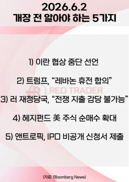 오늘 개장 전 꼭 알아야 할 5가지 26년 6월 2일 Bloomberg