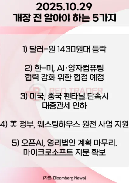 오늘 개장 전 꼭 알아야 할 5가지 25년 10월29일 Bloomberg