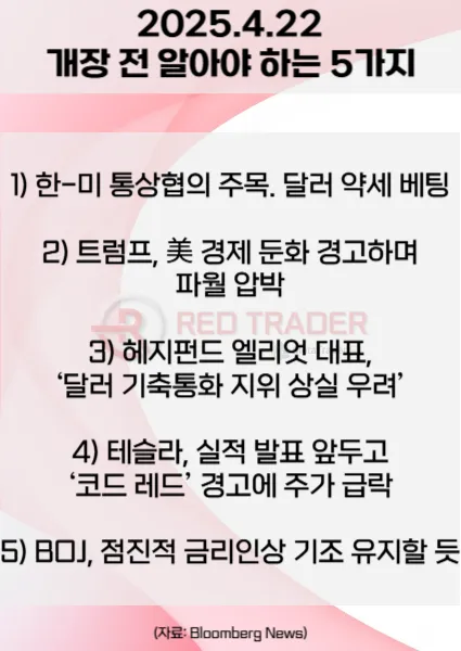 오늘 개장 전 꼭 알아야 할 5가지 4월22일 Bloomberg