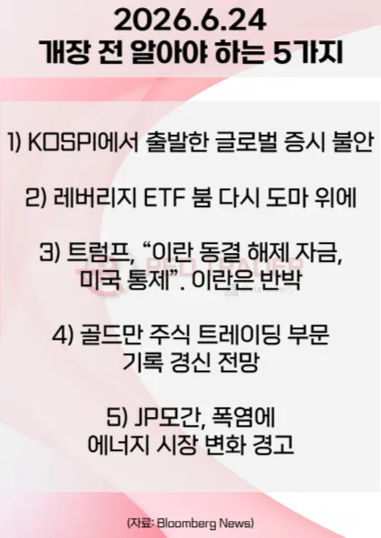 오늘 개장 전 꼭 알아야 할 5가지 26년 6월 24일 Bloomberg