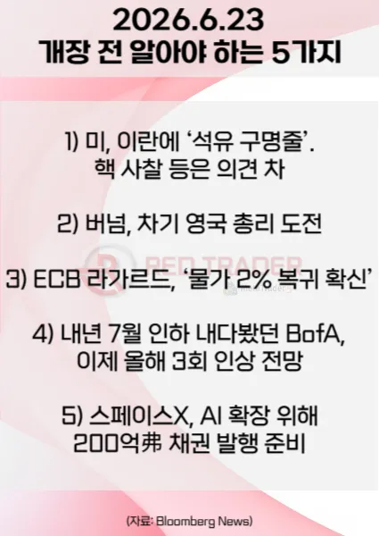 오늘 개장 전 꼭 알아야 할 5가지 26년 6월 23일 Bloomberg