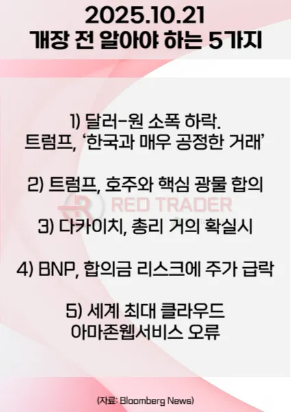 오늘 개장 전 꼭 알아야 할 5가지 25년 10월21일 Bloomberg