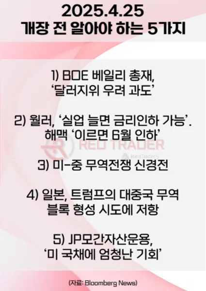 오늘 개장 전 꼭 알아야 할 5가지 4월25일 Bloomberg