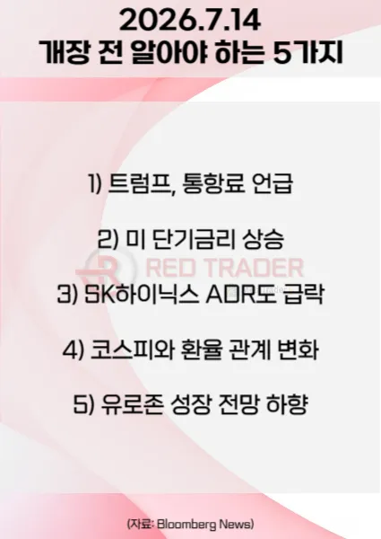 오늘 개장 전 꼭 알아야 할 5가지 26년 7월 14일 Bloomberg