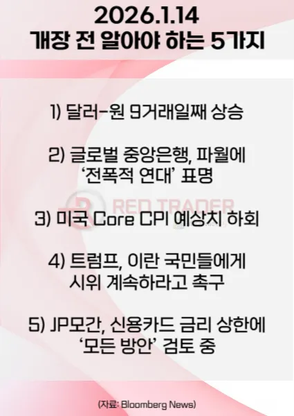 오늘 개장 전 꼭 알아야 할 5가지 26년 1월14일 Bloomberg