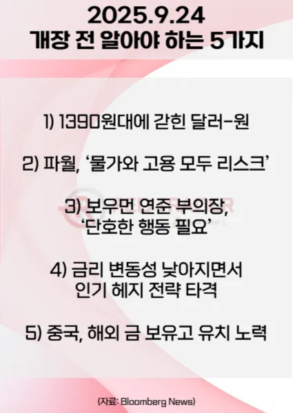 오늘 개장 전 꼭 알아야 할 5가지 25년 9월24일 Bloomberg