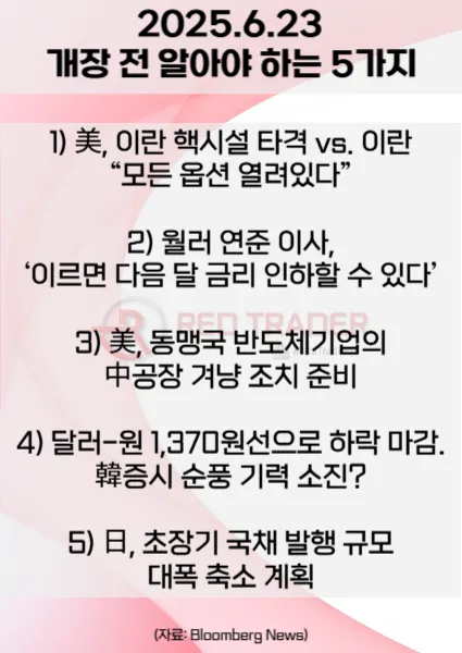 오늘 개장 전 꼭 알아야 할 5가지 25년 6월23일 Bloomberg