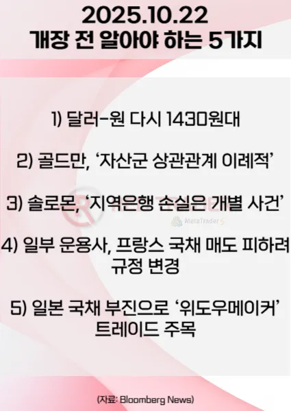 오늘 개장 전 꼭 알아야 할 5가지 25년 10월22일 Bloomberg