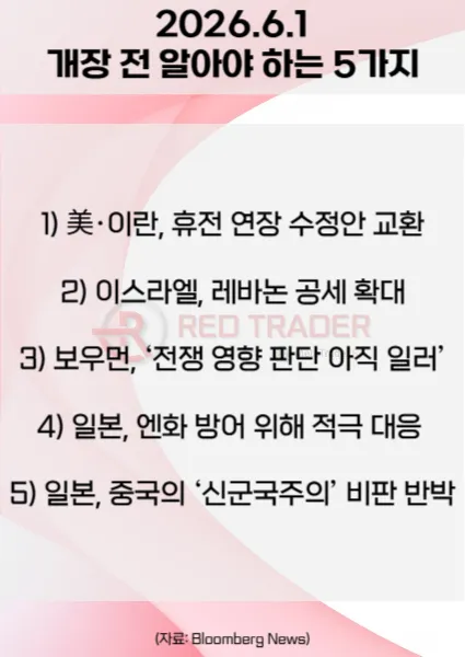 오늘 개장 전 꼭 알아야 할 5가지 26년 6월 1일 Bloomberg