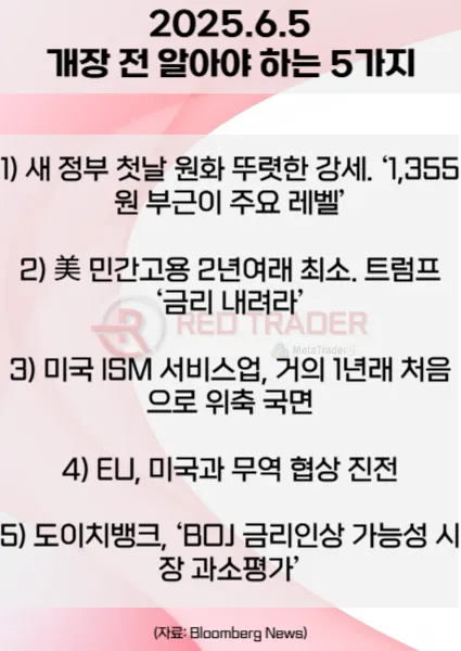 오늘 개장 전 꼭 알아야 할 5가지 6월5일 Bloomberg