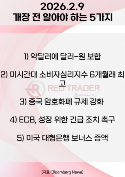 오늘 개장 전 꼭 알아야 할 5가지 26년 2월9일 Bloomberg