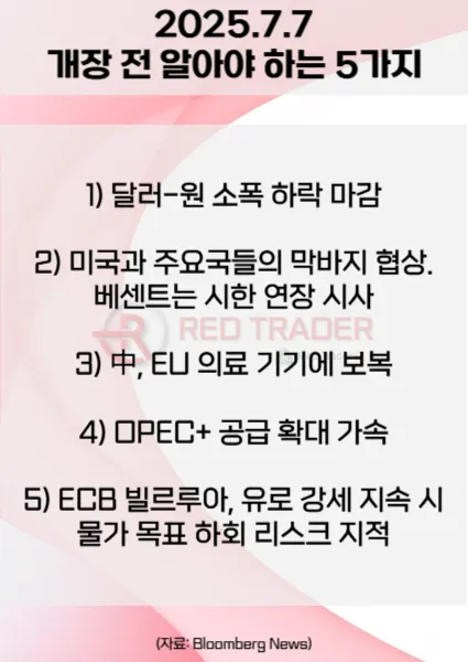 오늘 개장 전 꼭 알아야 할 5가지 25년 7월7일 Bloomberg