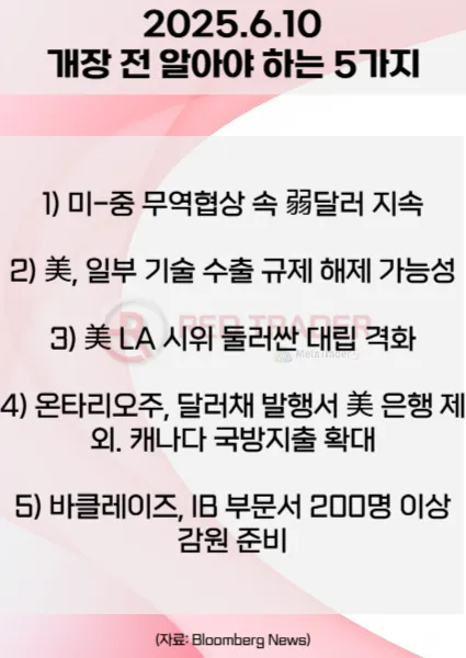 오늘 개장 전 꼭 알아야 할 5가지 6월10일 Bloomberg