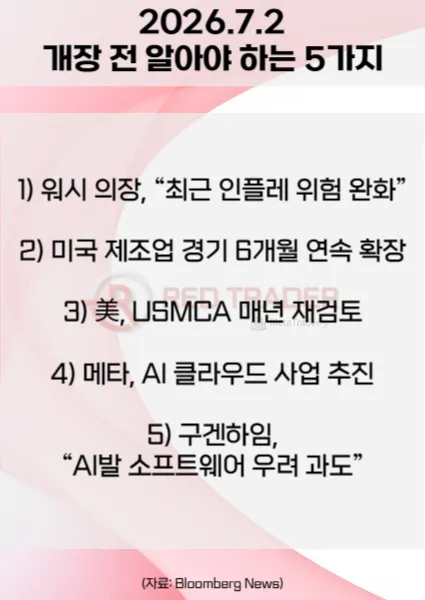 오늘 개장 전 꼭 알아야 할 5가지 26년 7월 2일 Bloomberg